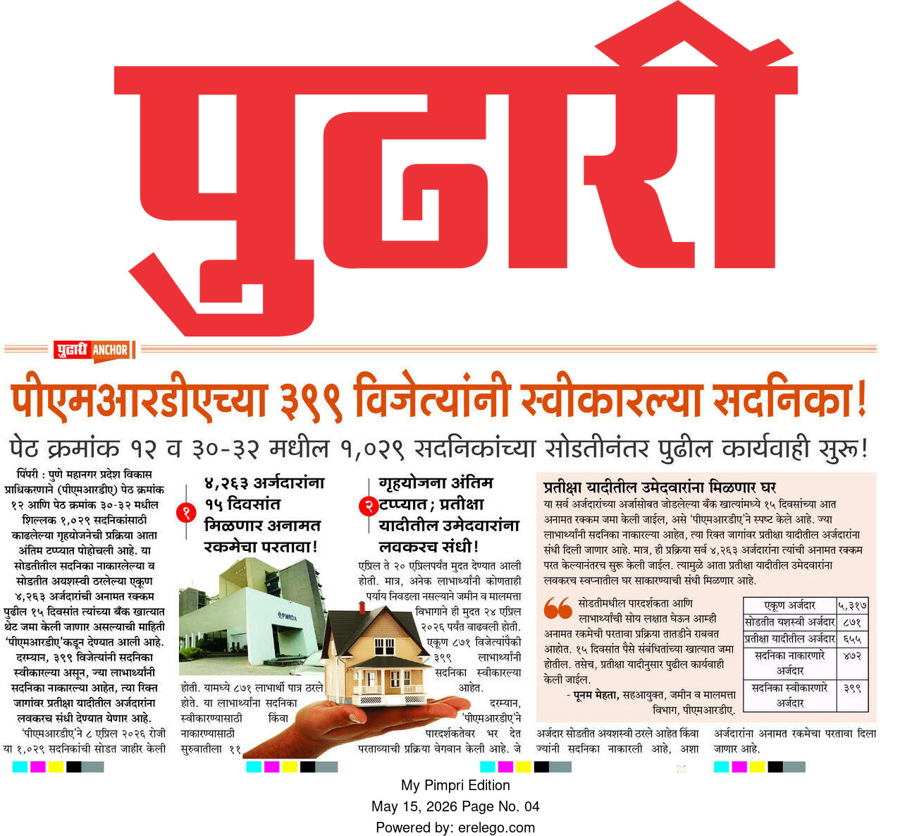 पीएमआरडीएच्या ३९९ विजेत्यांनी स्वीकारल्या सदनिका!